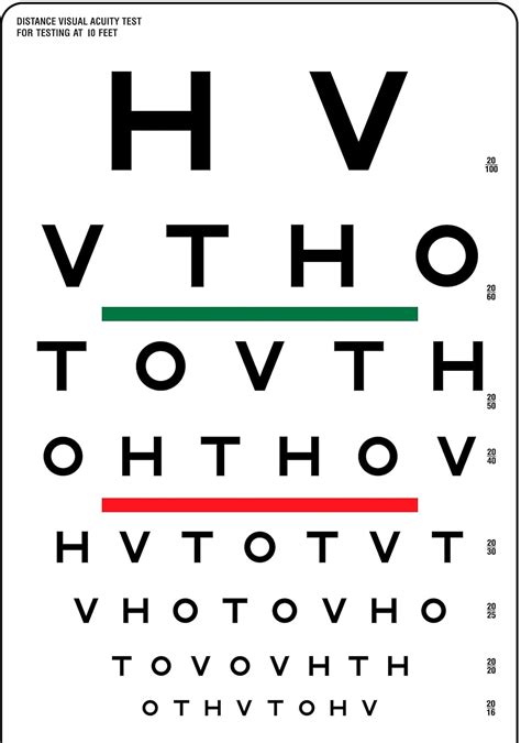 10 ft snellen chart|snellen chart 10 feet distance.